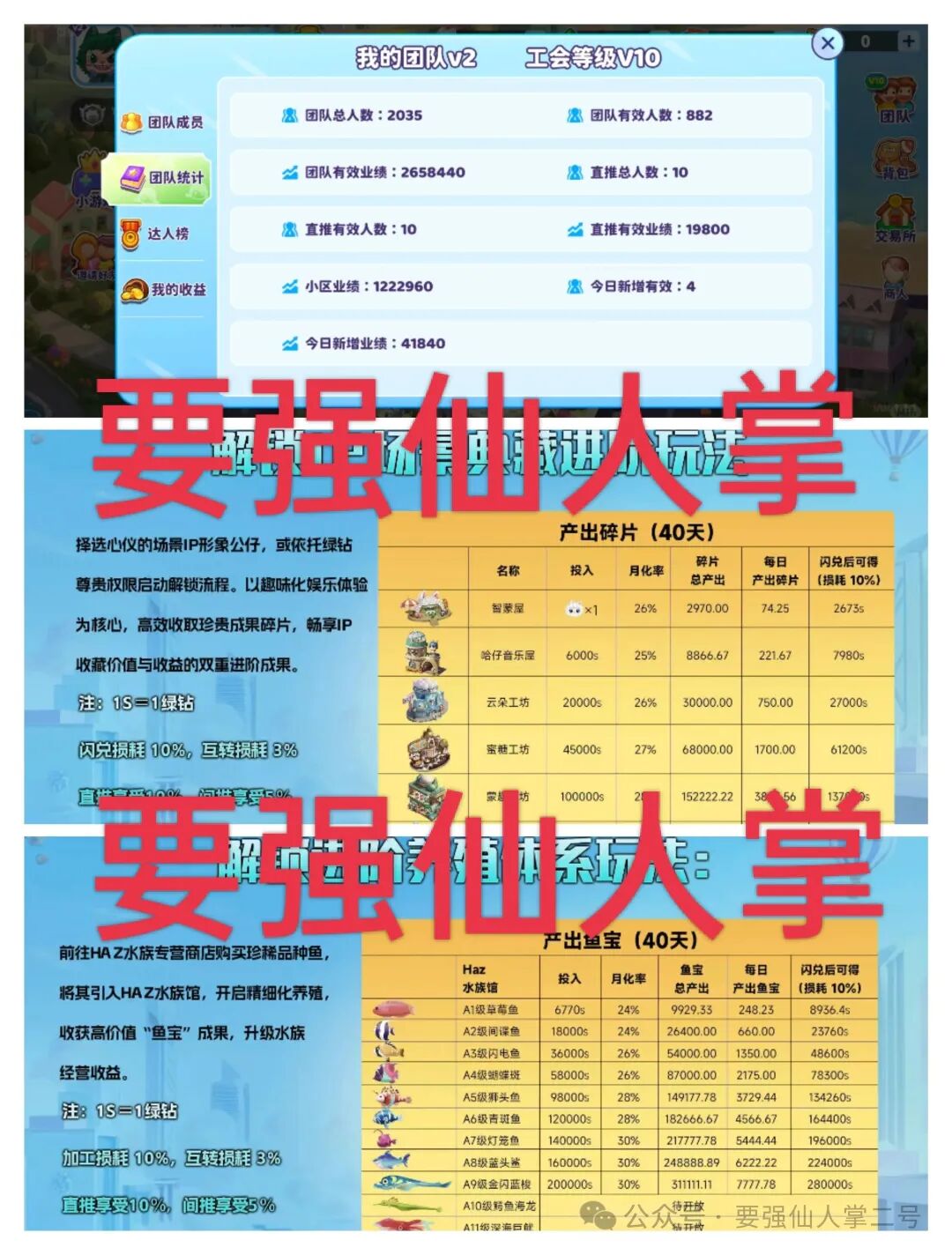 警惕!“米哈时代”十有八九是短命盘骗局,他们只是圈钱的项目方,不是慈善方!!(5) 警惕!“米哈时代”十有八九是短命盘骗局,他们只是圈钱的项目方,不是慈善方!!(5)