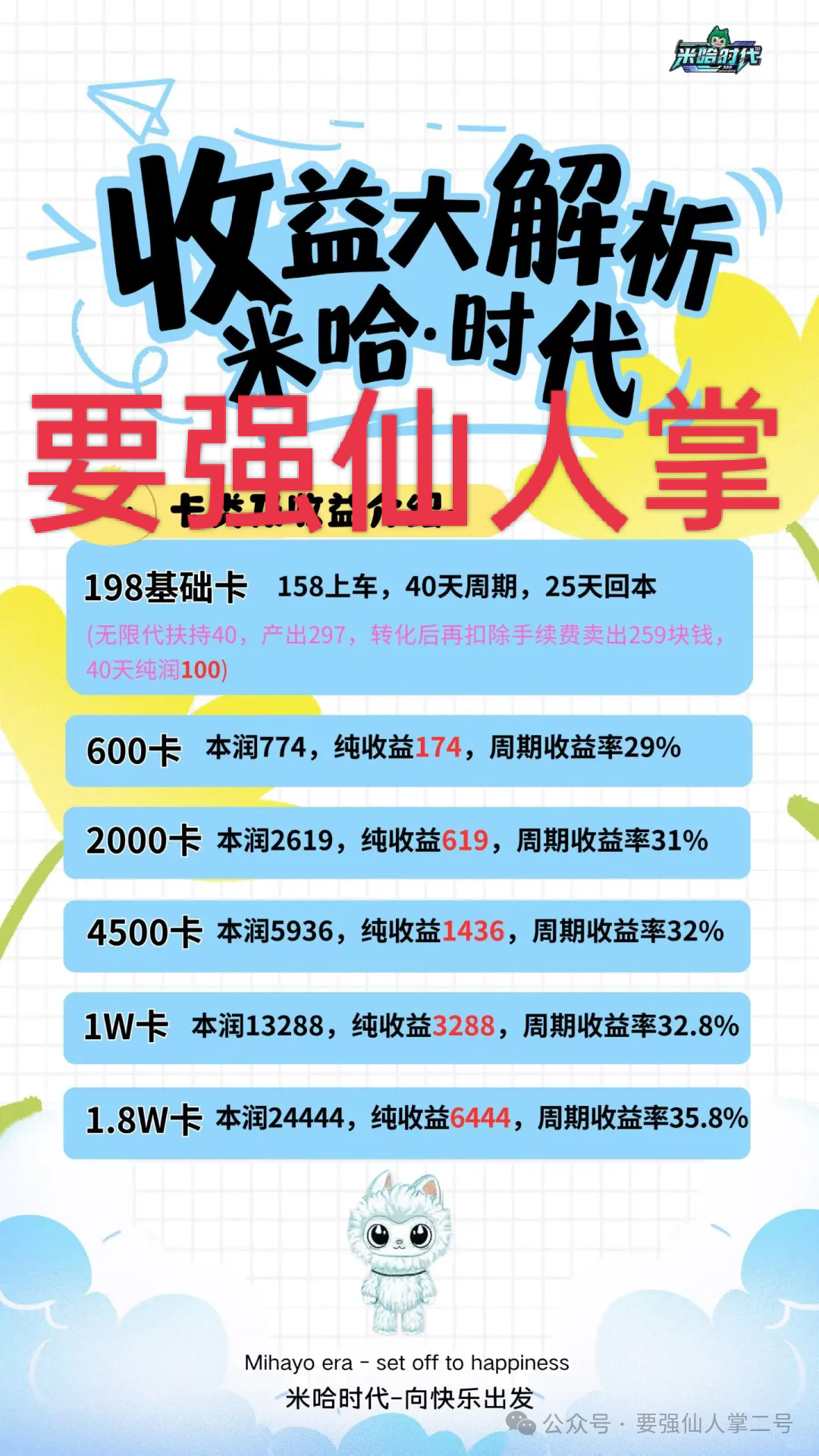 警惕!“米哈时代”十有八九是短命盘骗局,他们只是圈钱的项目方,不是慈善方!!(3) 警惕!“米哈时代”十有八九是短命盘骗局,他们只是圈钱的项目方,不是慈善方!!(3)