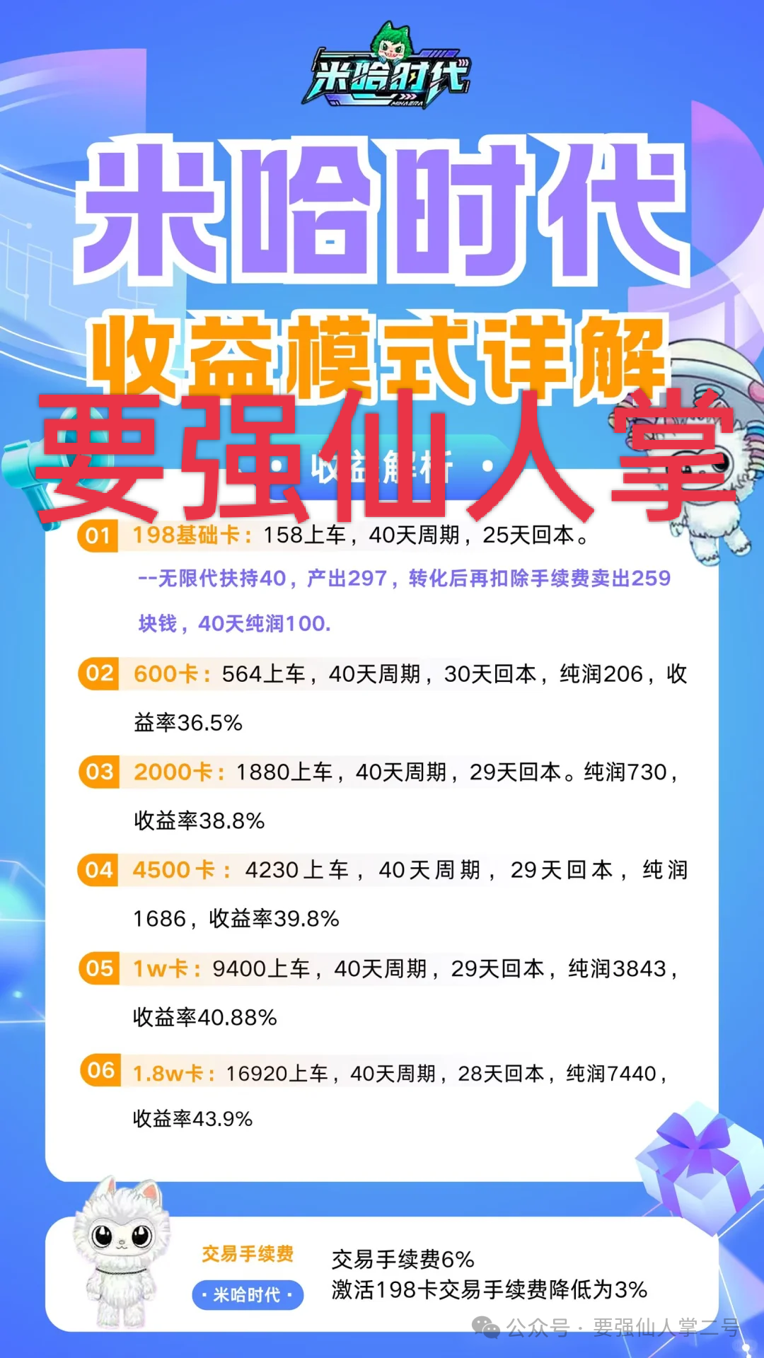 警惕!“米哈时代”十有八九是短命盘骗局,他们只是圈钱的项目方,不是慈善方!!(2) 警惕!“米哈时代”十有八九是短命盘骗局,他们只是圈钱的项目方,不是慈善方!!(2)