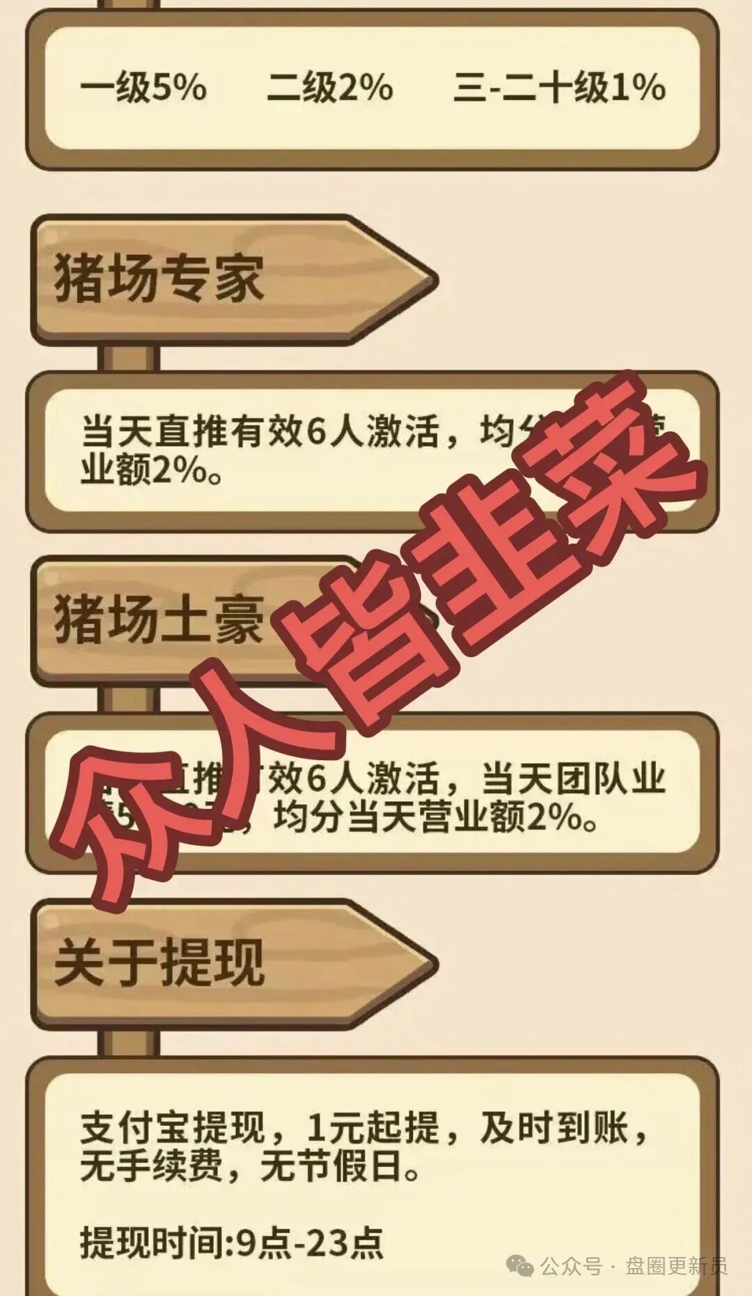 10月16日曝光:最新资金盘项目骗局《华腾星宇,养猪大亨》随时可能卷钱跑路(7) 10月16日曝光:最新资金盘项目骗局《华腾星宇,养猪大亨》随时可能卷钱跑路(7)