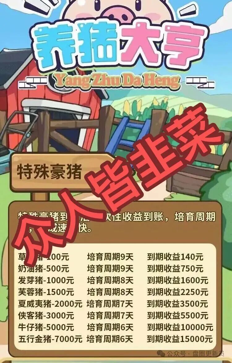 10月16日曝光:最新资金盘项目骗局《华腾星宇,养猪大亨》随时可能卷钱跑路(6) 10月16日曝光:最新资金盘项目骗局《华腾星宇,养猪大亨》随时可能卷钱跑路(6)