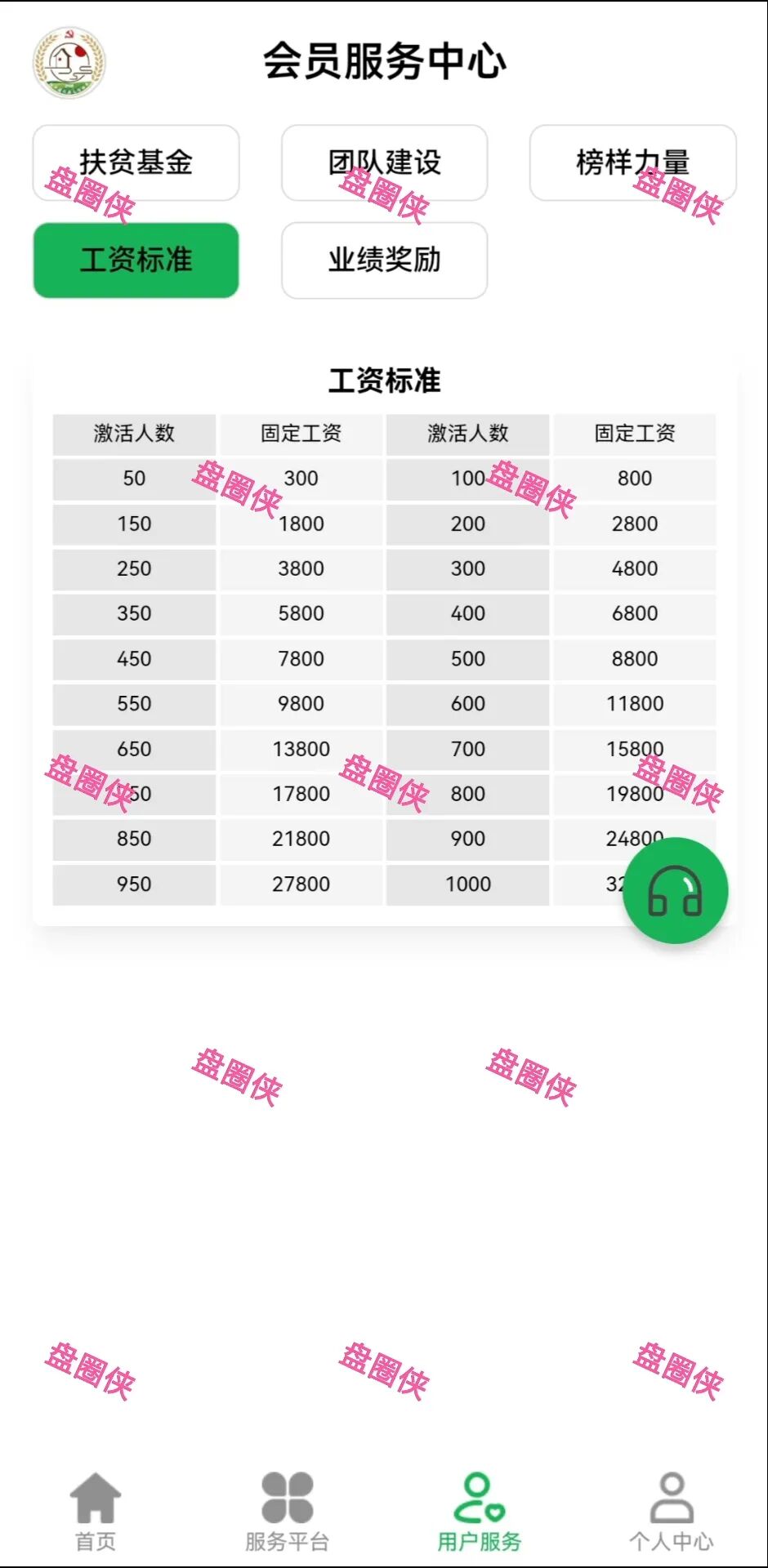 10月29日曝光:最新资金盘项目骗局《LXAI,RWA百融,智慧农业》随时可能卷钱跑路(14) 10月29日曝光:最新资金盘项目骗局《LXAI,RWA百融,智慧农业》随时可能卷钱跑路(14)