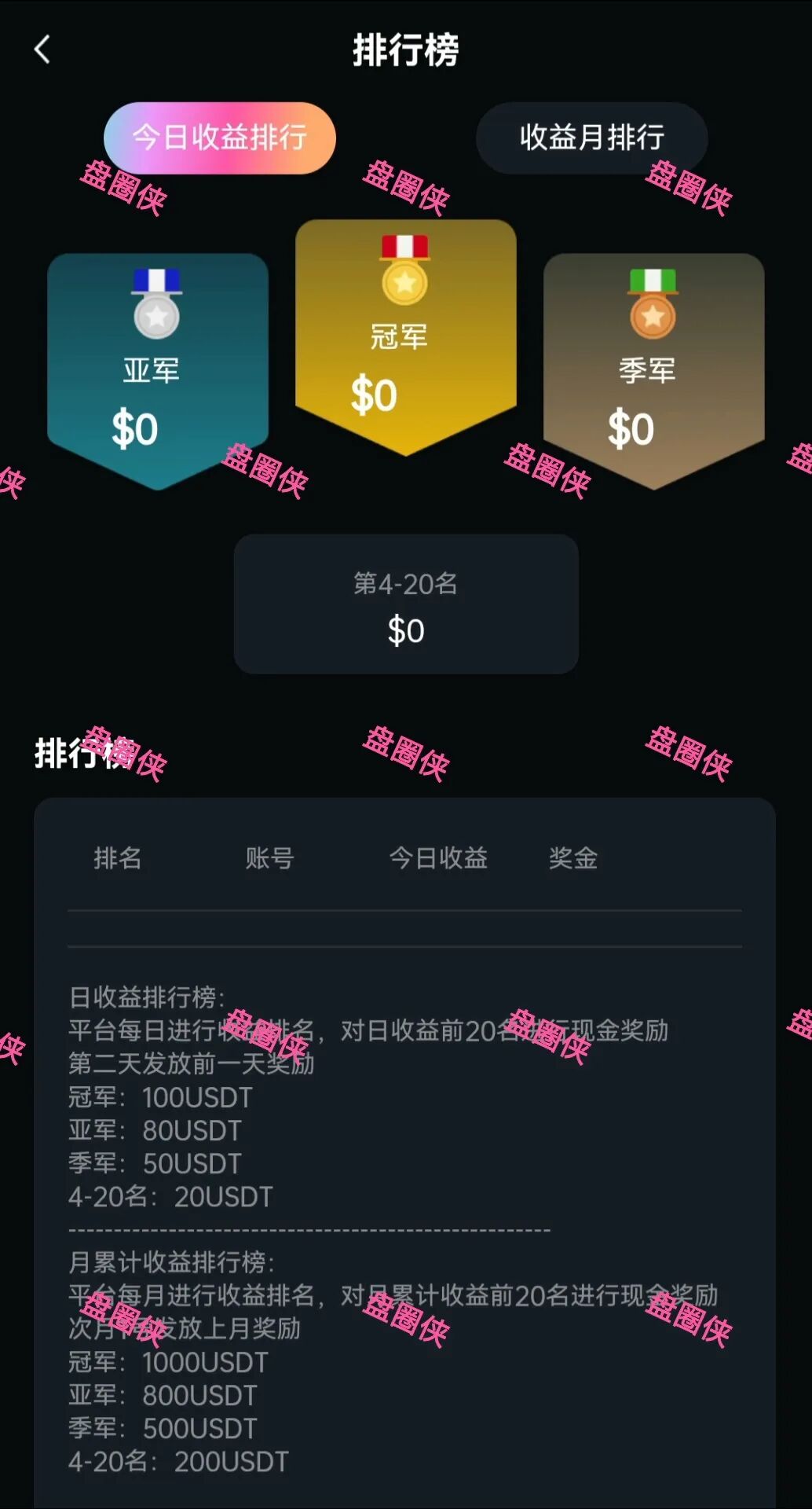 10月29日曝光:最新资金盘项目骗局《LXAI,RWA百融,智慧农业》随时可能卷钱跑路(5) 10月29日曝光:最新资金盘项目骗局《LXAI,RWA百融,智慧农业》随时可能卷钱跑路(5)