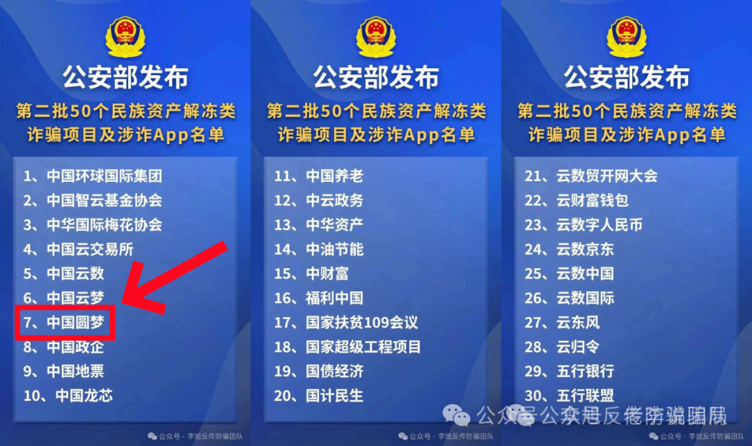 注意!这15个项目都是骗局!近期很多人咨询,你中招了几个?(11) 注意!这15个项目都是骗局!近期很多人咨询,你中招了几个?(11)