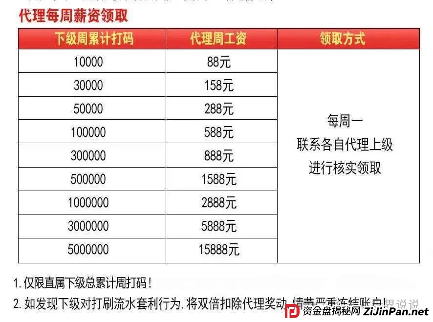 紧急曝光:“星河娱乐”黑彩带单打码杀猪骗局,狗庄和代理团队长连手坑杀玩家!(5) 紧急曝光:“星河娱乐”黑彩带单打码杀猪骗局,狗庄和代理团队长连手坑杀玩家!(5)