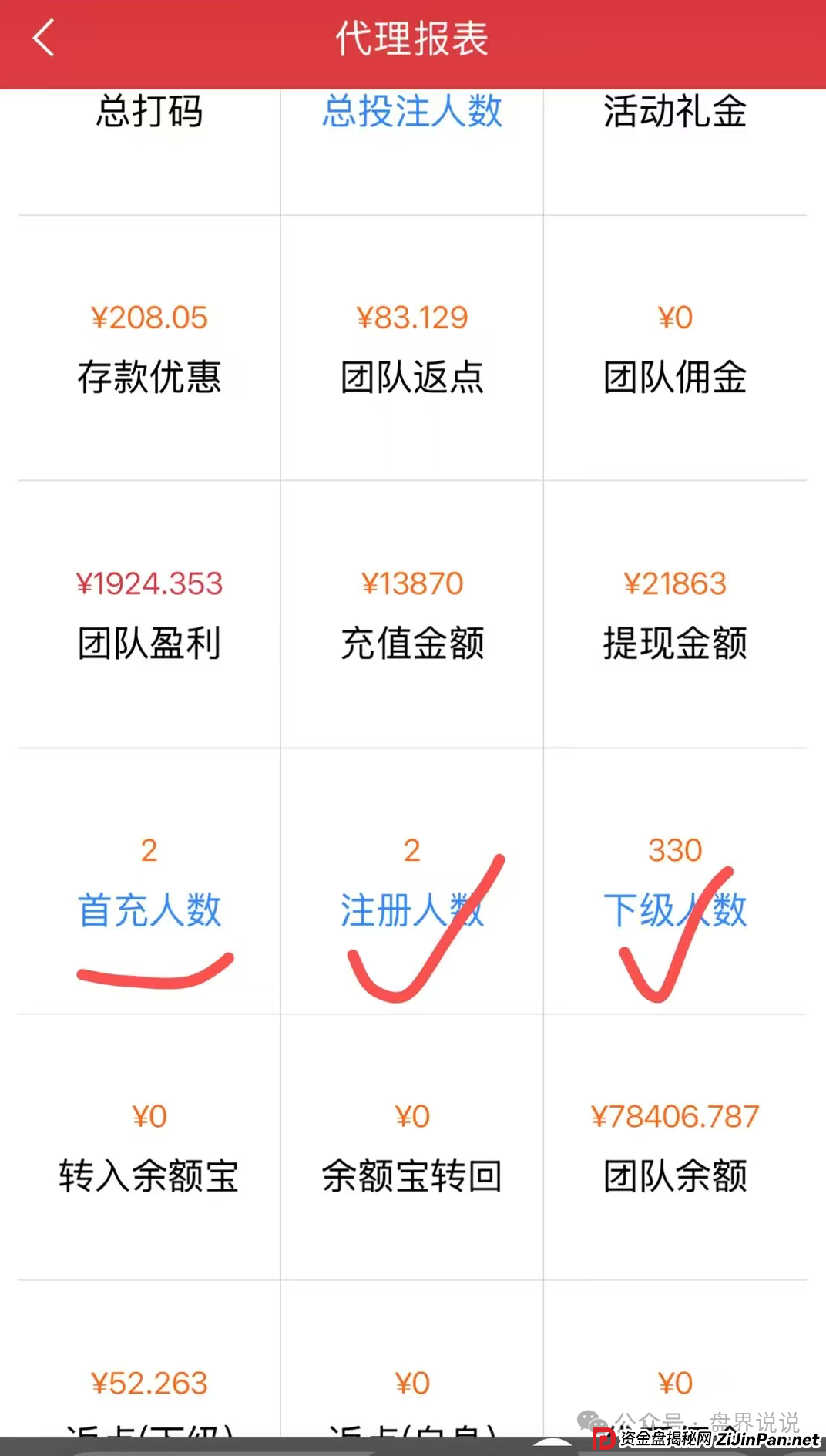 紧急曝光:“星河娱乐”黑彩带单打码杀猪骗局,狗庄和代理团队长连手坑杀玩家!(6) 紧急曝光:“星河娱乐”黑彩带单打码杀猪骗局,狗庄和代理团队长连手坑杀玩家!(6)