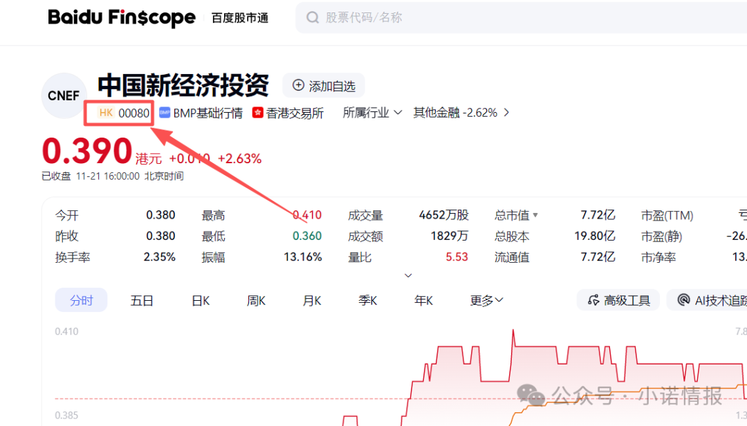 “秒音科技”多次宣称上市,公布股票代码均与其无关,“黑猫投诉”出现大量消费者投诉!(4) “秒音科技”多次宣称上市,公布股票代码均与其无关,“黑猫投诉”出现大量消费者投诉!(4)