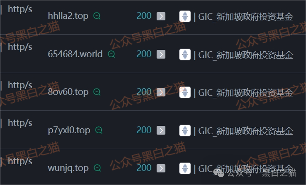 资金盘|假冒新加坡政府“GIC”基金,欺诈国内人参与虚拟币投资,请远离避免被洗劫一空......(6) 资金盘|假冒新加坡政府“GIC”基金,欺诈国内人参与虚拟币投资,请远离避免被洗劫一空......(6)