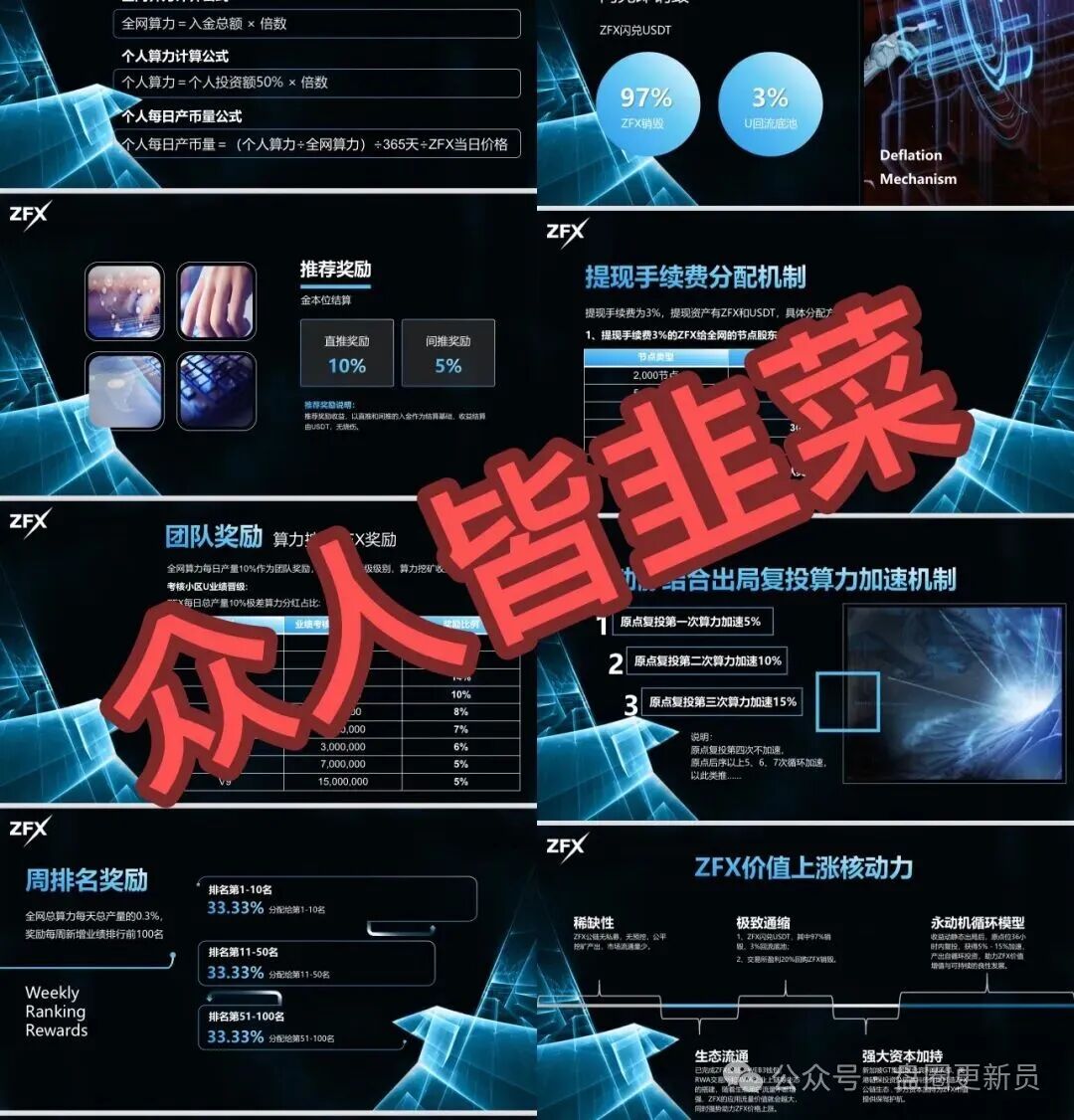 11月20号曝光‼️最新资金盘诈骗项目，《新庚资本，RM团队，Webkey，神州智电，ZFX RWA》马上崩盘跑路。(2)