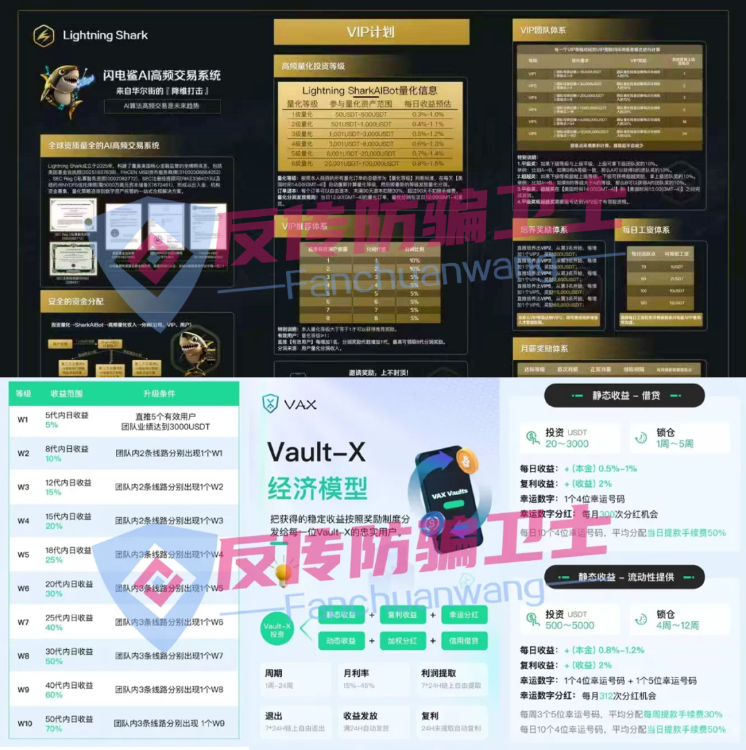 都崩了！这6个骗局又让无数家庭血泪满满！(6)