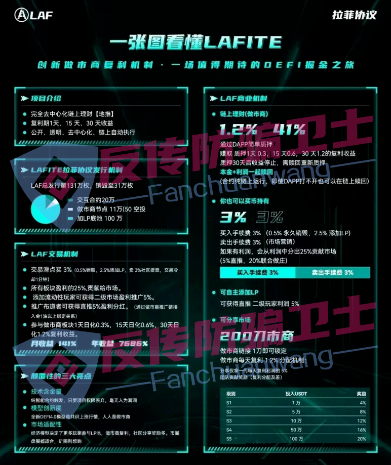 都崩了！这6个骗局又让无数家庭血泪满满！(5)