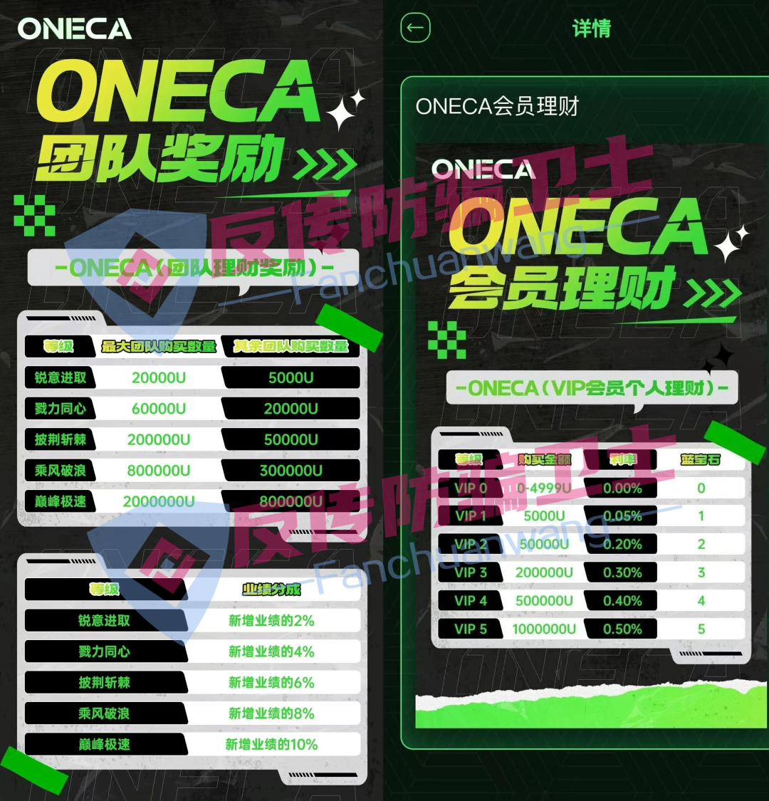 都崩了!这6个骗局又让无数家庭血泪满满!