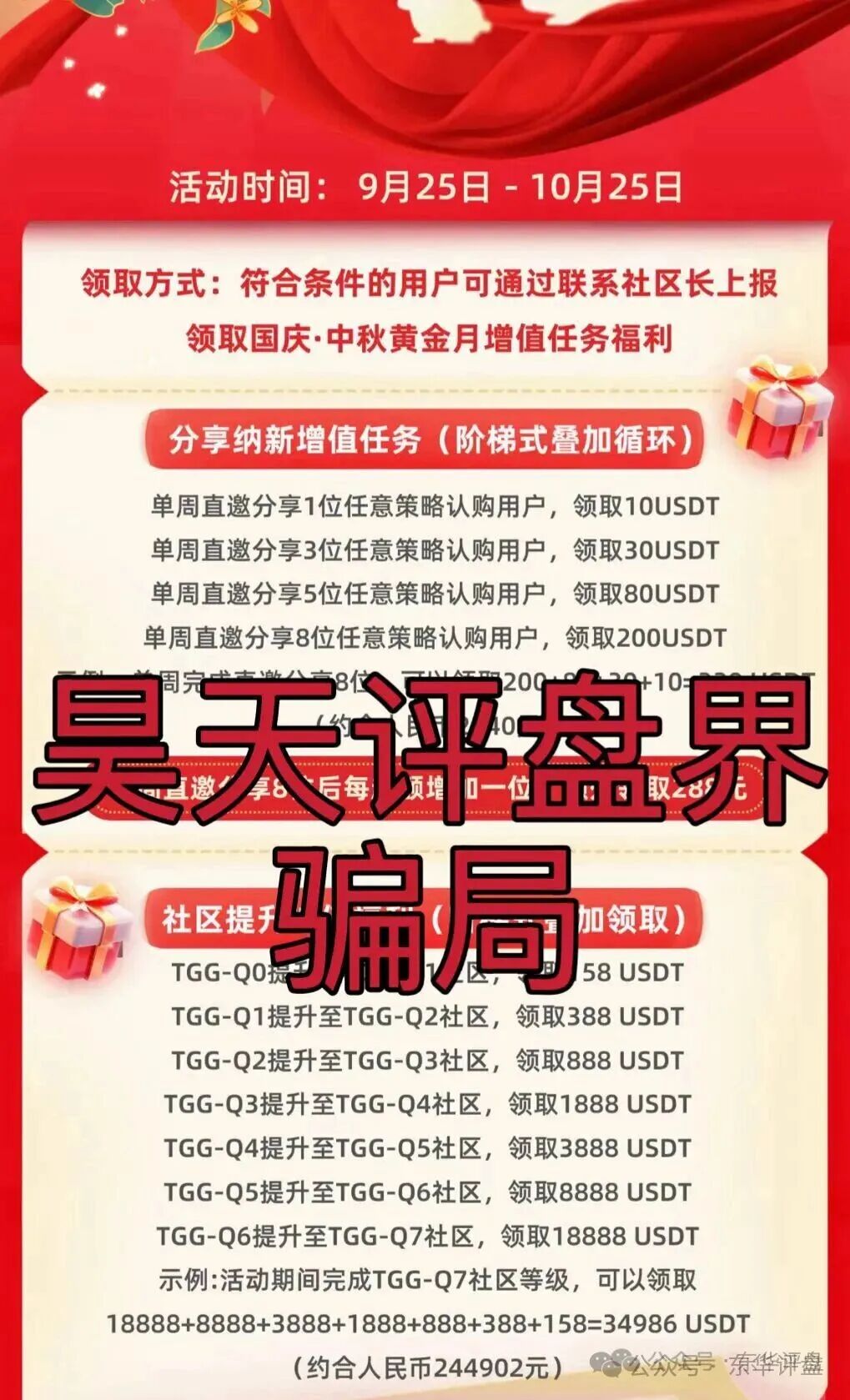 合众远景TGG-X量化分红类资金盘骗局，泡沫已大，已经开始大量单割，高度预警，即将崩盘跑路！(5)