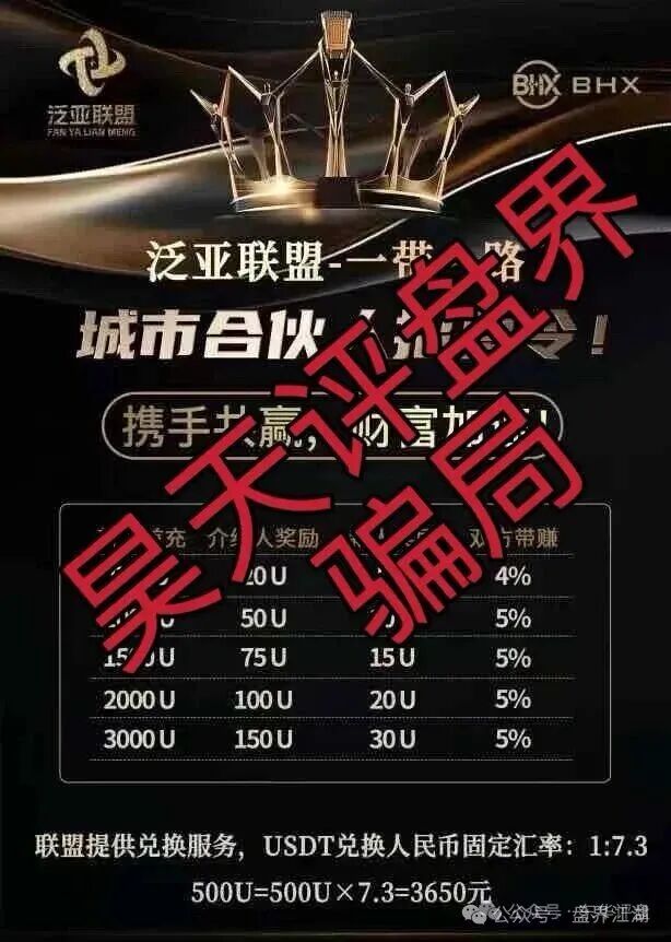 泛亚联盟BHX交易所合约带单类资金盘骗局，大量单割会员，强制会员拉人，不拉人就封号清退，高度预警，即将崩盘跑路！(2)