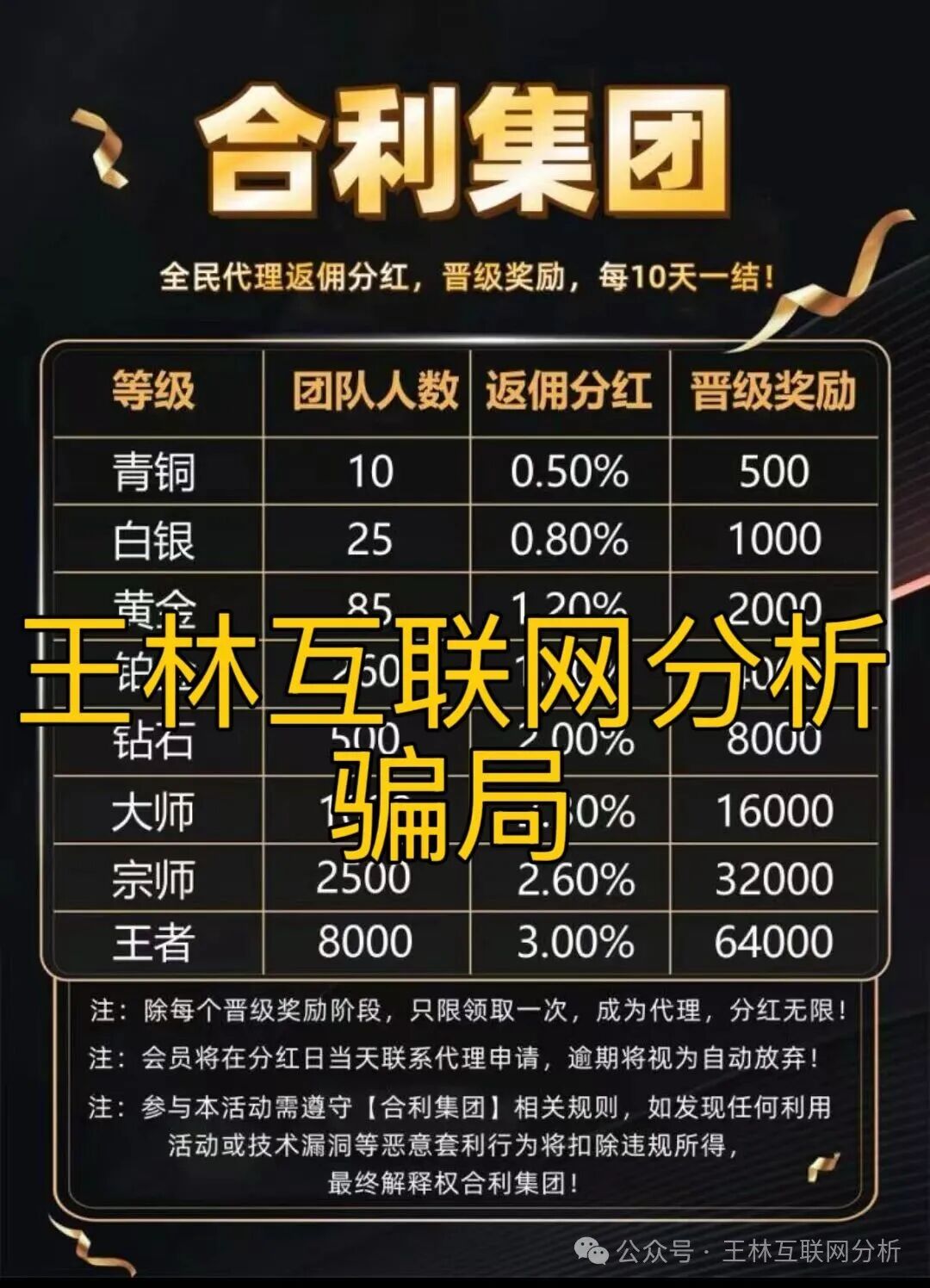 11月10日曝光：最新资金盘项目骗局，远赢富卫福险，Des Alpes阿尔卑斯电商，合利集团，中联证券，佰嘉盈随时可能卷