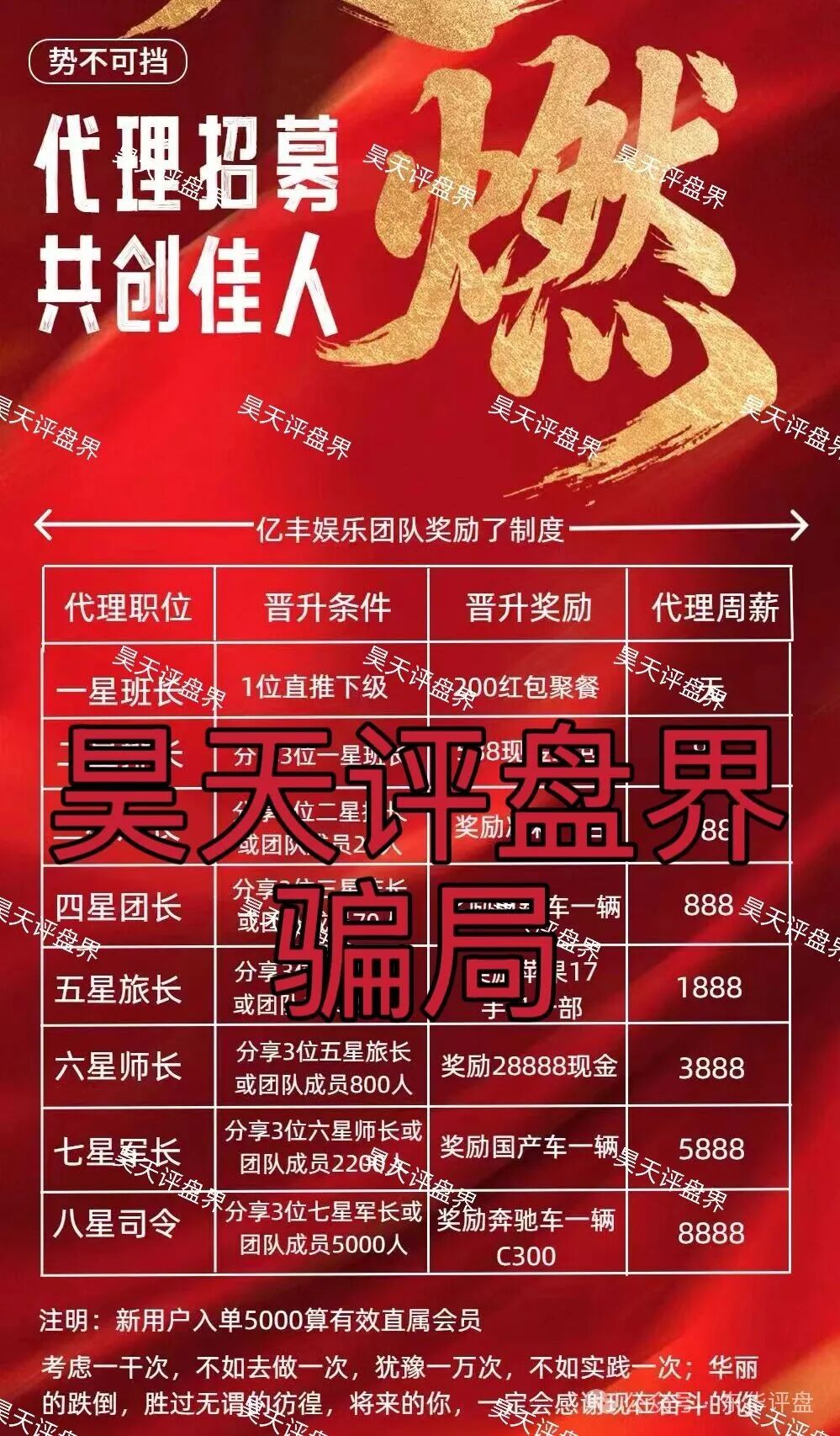 亿丰娱乐彩票跟单类资金盘骗局，大量单割会员，导师“林皓”柬埔寨杀猪盘，高度预警，即将崩盘跑路！(1)
