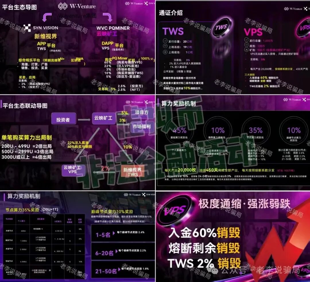 虚拟币骗局套路深！警惕这14个骗局项目都是收割陷阱，千万别踩！(2)