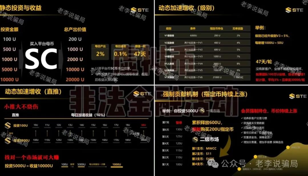 虚拟币骗局套路深！警惕这14个骗局项目都是收割陷阱，千万别踩！(1)