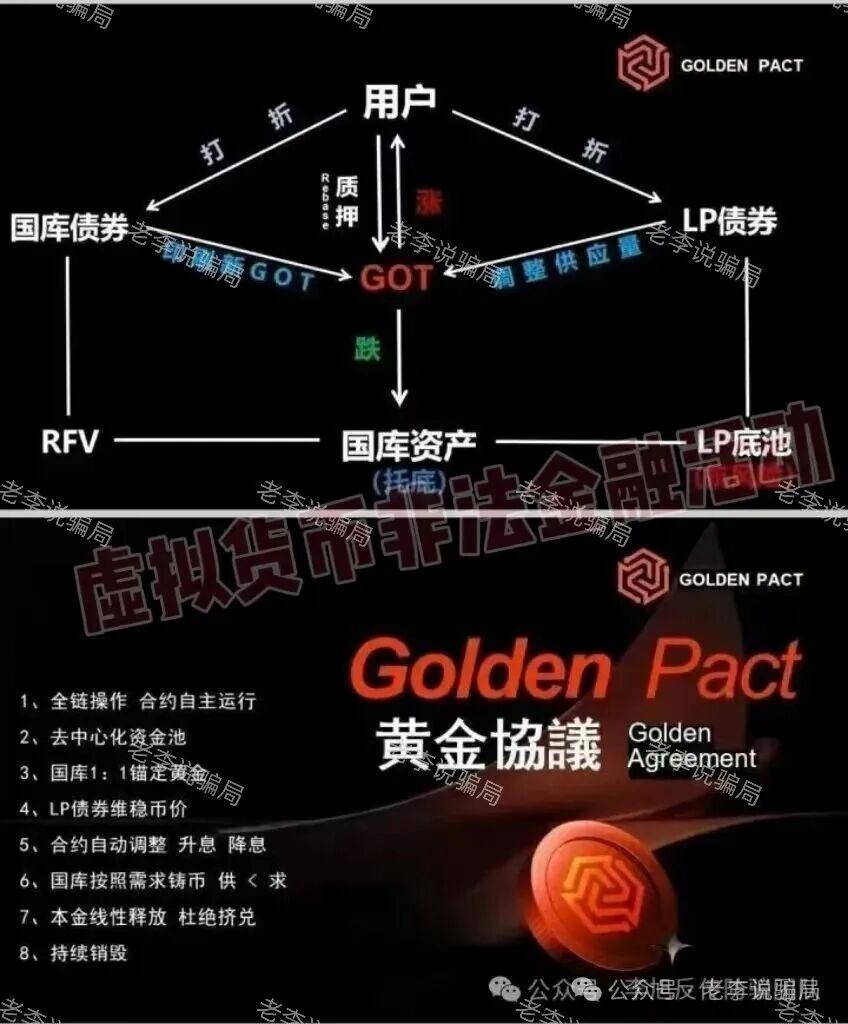 虚拟币骗局套路深！警惕这14个骗局项目都是收割陷阱，千万别踩！(4)