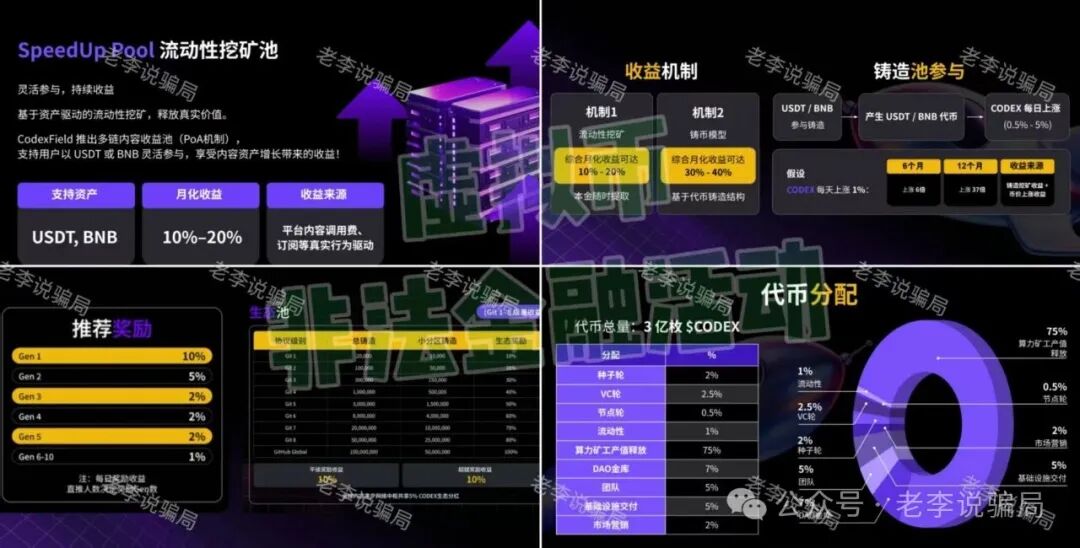 虚拟币骗局套路深！警惕这14个骗局项目都是收割陷阱，千万别踩！(3)
