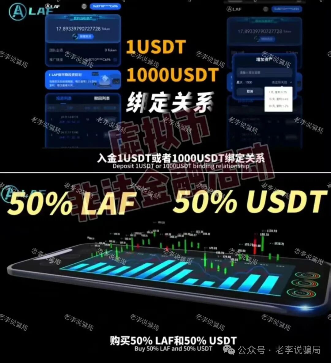 虚拟币骗局套路深！警惕这14个骗局项目都是收割陷阱，千万别踩！(7)