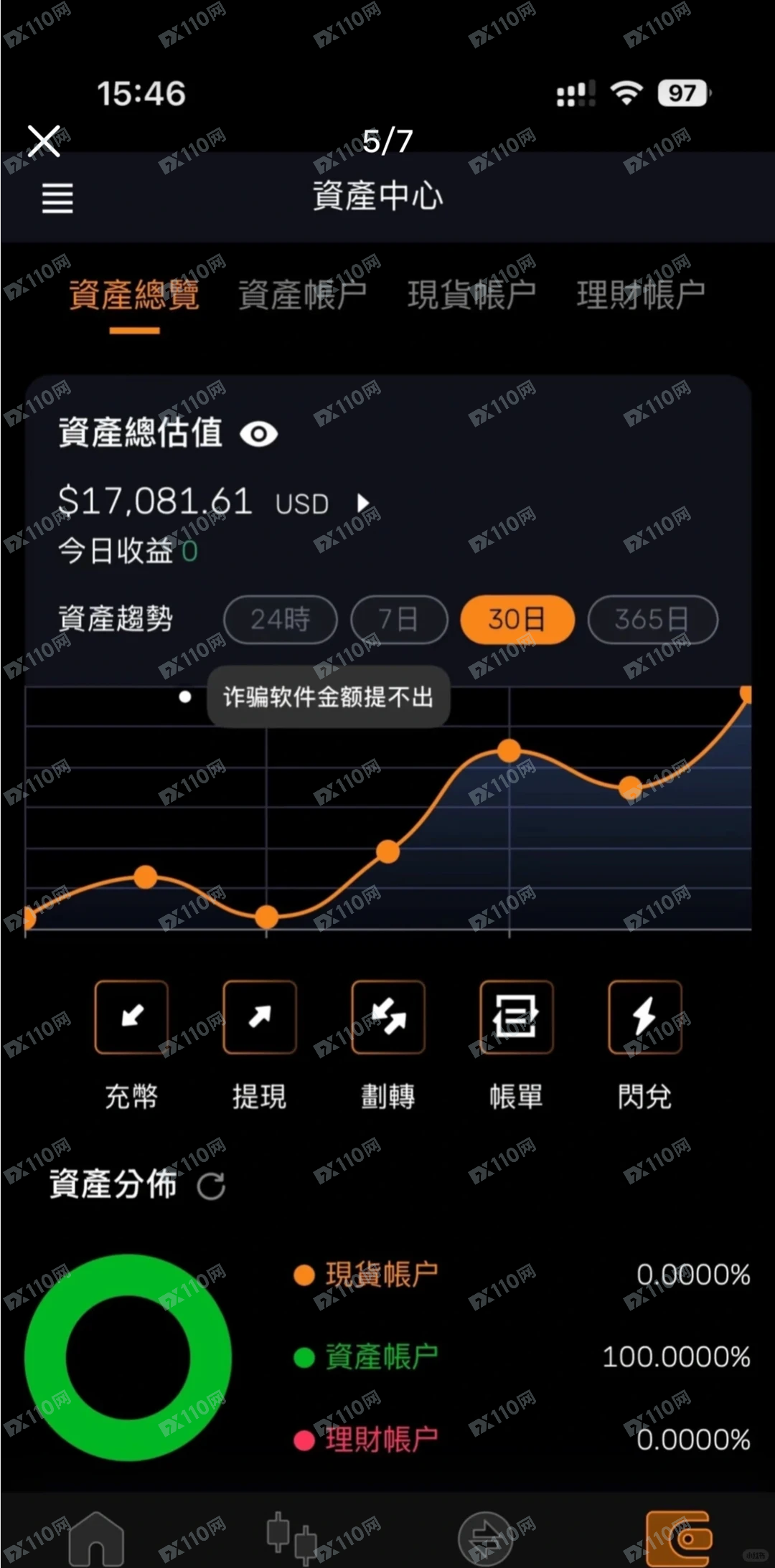 SHARPLINK诈骗交易所(2) SHARPLINK诈骗交易所(2)
