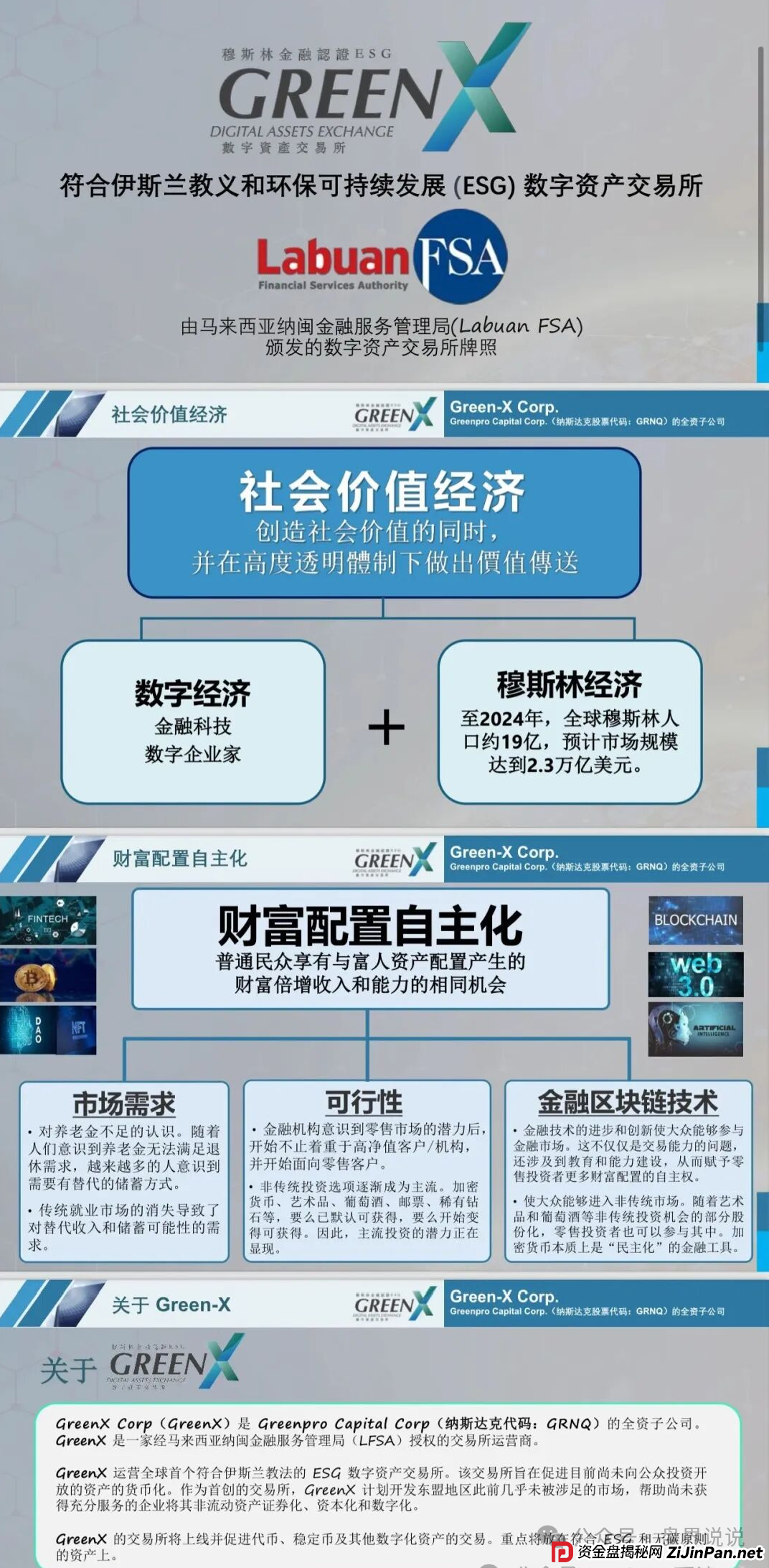 紧急预警:“绿专GreenX”开始全网删除负面,为最后的收割做准备,随时关网跑路!(7) 紧急预警:“绿专GreenX”开始全网删除负面,为最后的收割做准备,随时关网跑路!(7)