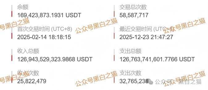 资金盘|“醒电科技”碰瓷盘口又来了,换壳痕迹严重,投资人请远离......(12) 资金盘|“醒电科技”碰瓷盘口又来了,换壳痕迹严重,投资人请远离......(12)