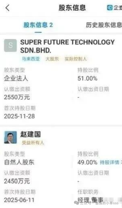 “银行已拉黑!‘超级未来’被实锤为非法资金盘,速查家人是否参与!”(6) “银行已拉黑!‘超级未来’被实锤为非法资金盘,速查家人是否参与!”(6)