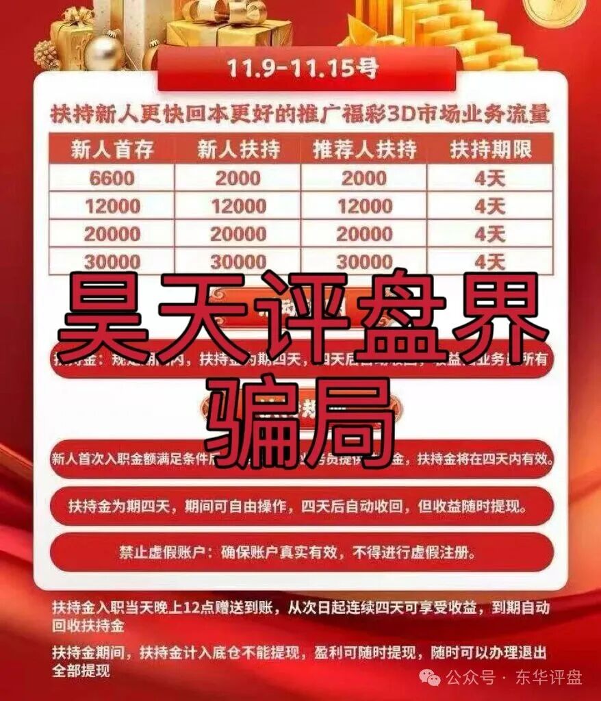 富卫福险（远赢娱乐城）资金盘骗局，套牌正规公司资料搞彩票跟单，号称“亏