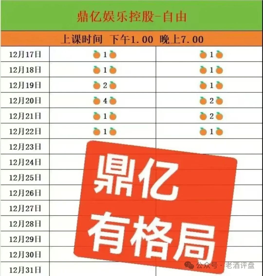 鼎亿娱乐彩票跟单别再碰!亿丰娱乐余孽重操旧业,现已单割,紧急撤离通知(3) 鼎亿娱乐彩票跟单别再碰!亿丰娱乐余孽重操旧业,现已单割,紧急撤离通知(3)