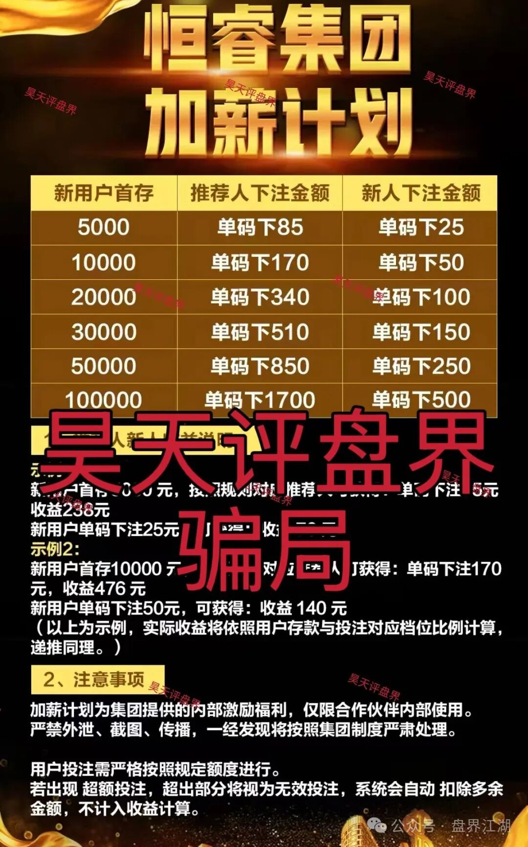 恒睿集团（汇丰国际）彩票跟单类资金盘骗局，典型的一轮圈杀猪盘，已经开始单割，马上崩盘跑路！