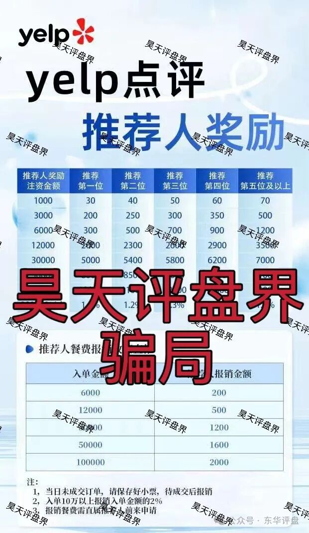 yelp点评又一个以“点评增流”为噱头的跟单类资金盘骗局，柬埔寨诈骗团伙搞的杀猪盘，高度预警！