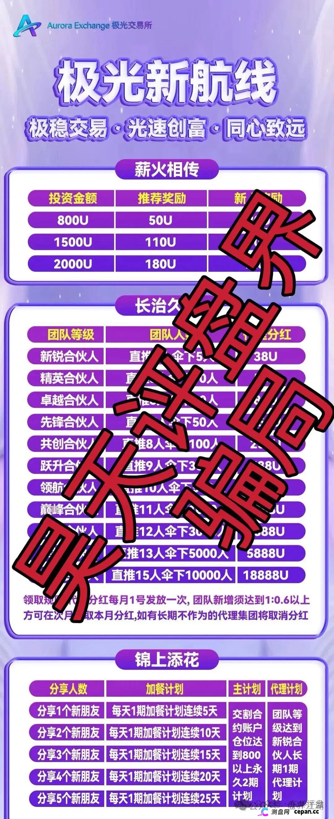 极光交易所(众恒集团)资金盘又包装了个众恒集团有限公司,又单割了100多人,已经被立案调查中,马上崩盘跑路!(4) 极光交易所(众恒集团)资金盘又包装了个众恒集团有限公司,又单割了100多人,已经被立案调查中,马上崩盘跑路!(4)