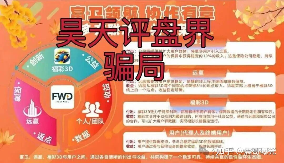 紧急曝光:远赢富卫码险资金盘骗局,打着彩票跟单的幌子,冒充正规公司的杀猪盘,已到晚期,即将崩盘跑路(3) 紧急曝光:远赢富卫码险资金盘骗局,打着彩票跟单的幌子,冒充正规公司的杀猪盘,已到晚期,即将崩盘跑路(3)