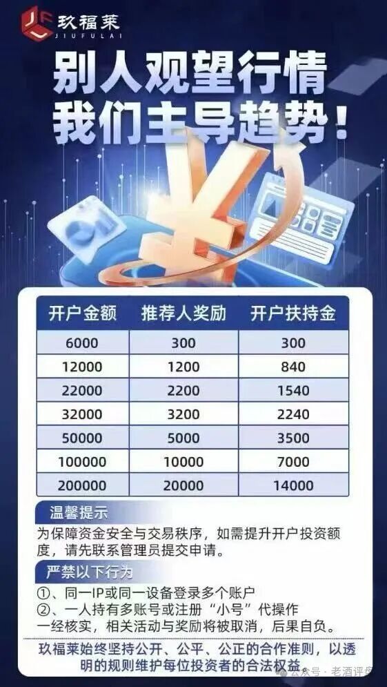 紧急预警!“玖福莱”股票跟单骗局进入倒计时,随时崩盘跑路!(2) 紧急预警!“玖福莱”股票跟单骗局进入倒计时,随时崩盘跑路!(2)