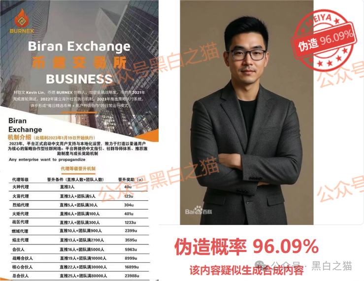 12月6号曝光‼️临镜花,华腾星寰,妙趣艺,币燃BURNEX,HKVAX3.0,CFXH-DAO,睿盛环球等资金盘诈骗项目,即将崩盘跑路!(4) 12月6号曝光‼️临镜花,华腾星寰,妙趣艺,币燃BURNEX,HKVAX3.0,CFXH-DAO,睿盛环球等资金盘诈骗项目,即将崩盘跑路!(4)