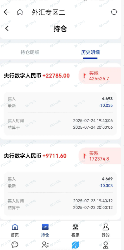 相亲群的外汇骗局,家人们要警惕避坑!(6) 相亲群的外汇骗局,家人们要警惕避坑!(6)