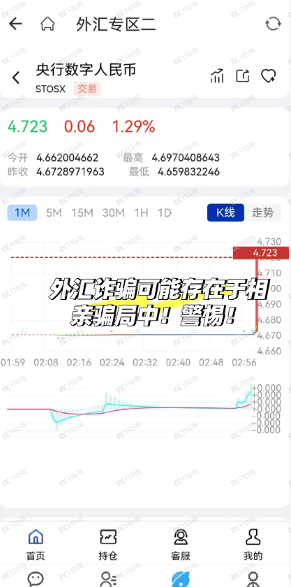 相亲群的外汇骗局,家人们要警惕避坑!(2) 相亲群的外汇骗局,家人们要警惕避坑!(2)