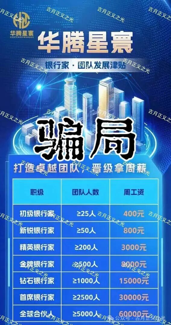 骗局揭秘：华腾星寰分红类资金盘，解析园区诈骗犯是如何圈钱诈骗的，你准备好安全撤离了吗？(2)