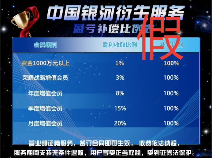 假冒的“银河CBG”APP、“中国银河金熠版zy”APP是诈骗项目!(6) 假冒的“银河CBG”APP、“中国银河金熠版zy”APP是诈骗项目!(6)