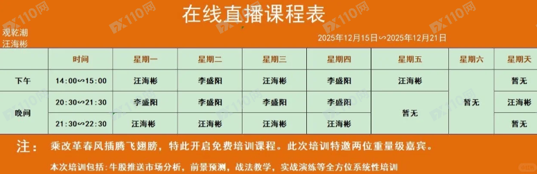观乾潮和YTcap是杀猪盘！！！(5)