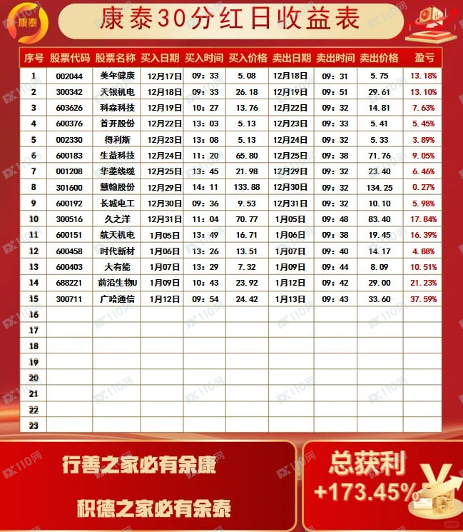 资金盘恒峰资产管理有限公司诈骗(5) 资金盘恒峰资产管理有限公司诈骗(5)