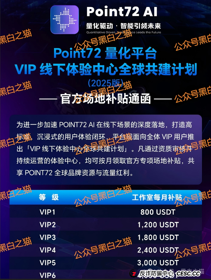 资金盘|碰瓷美国“ Point72 ”搞合约,疯狂拓展国内线下工作室,请投资人保护好压岁钱......(7) 资金盘|碰瓷美国“ Point72 ”搞合约,疯狂拓展国内线下工作室,请投资人保护好压岁钱......(7)