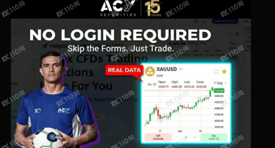 曝光ACY稀万证券:入金3万赚了4万,结果利润全被扣光!(4) 曝光ACY稀万证券:入金3万赚了4万,结果利润全被扣光!(4)