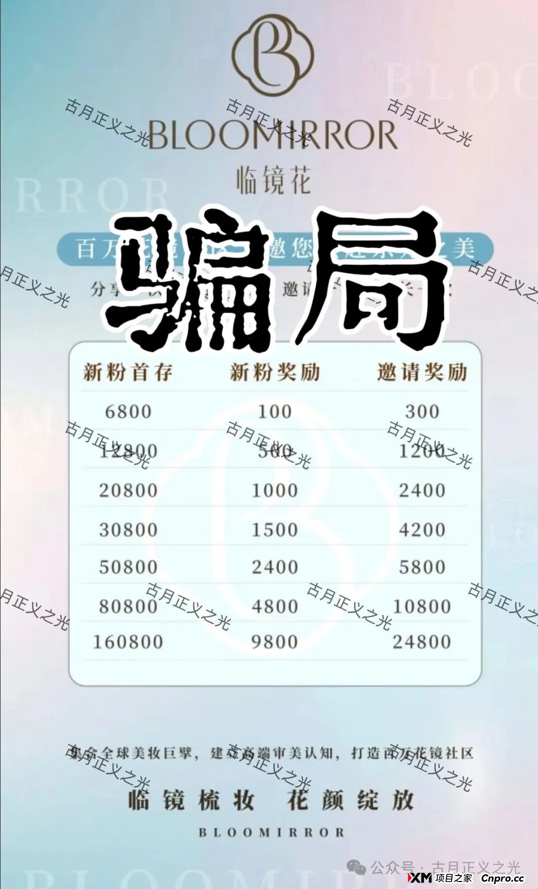 头条：香港“临镜花”大量投诉反诈文章，实名举报临镜花（香港）美妆有限公司进行非法集资诈骗活动，马上要崩