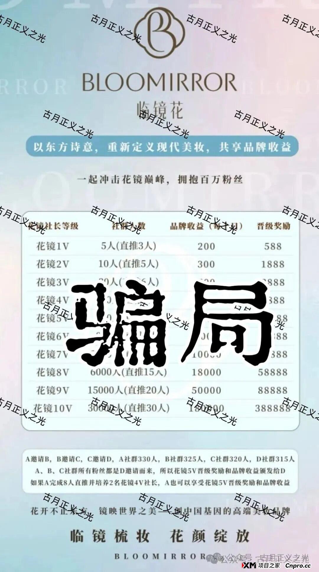 头条：香港“临镜花”大量投诉反诈文章，实名举报临镜花（香港）美妆有限公司进行非法集资诈骗活动，马上要崩