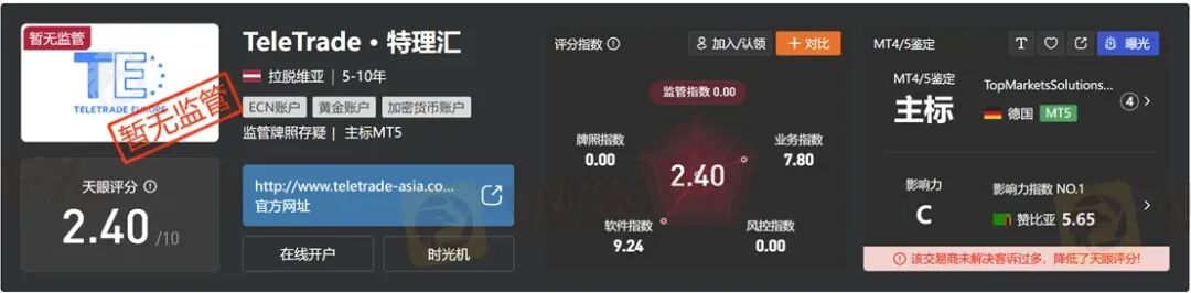 曝光:30年历程的TeleTrade当前无任何监管,拖延出金可能一拖再拖(9) 曝光:30年历程的TeleTrade当前无任何监管,拖延出金可能一拖再拖(9)
