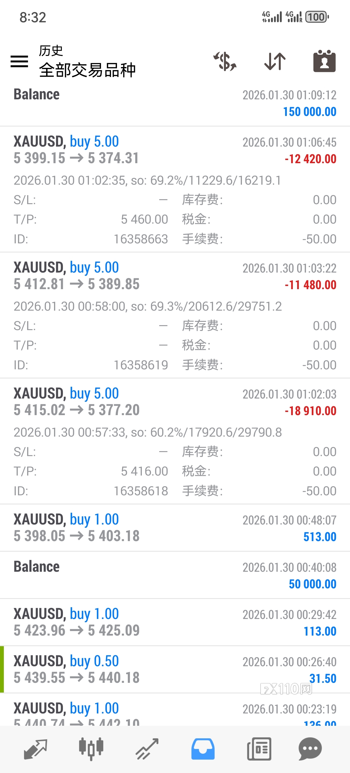 LMAX是对赌黑平台,一个早上诈骗35万多美元(4) LMAX是对赌黑平台,一个早上诈骗35万多美元(4)