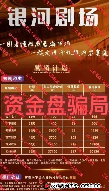 反诈预警：警惕新陷阱“银河剧场”，披着短剧外衣的资金盘(1)